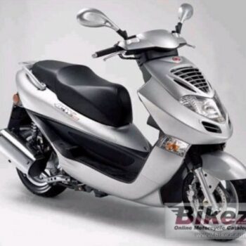 KYMCO REPAIR MANUAL BW BET & WIN 250 SERVICE MANUAL DOWNLOAD