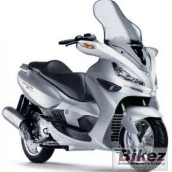 MALAGUTI REPAIR MANUAL MADISON 250 SCOOTER DOWNLOAD